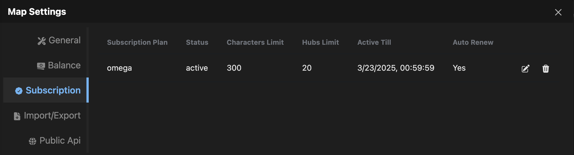 Comprehensive Guide: Map Subscriptions